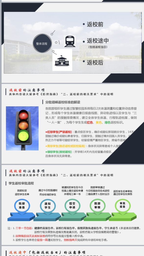 说明: F:\我的坚果云\1工作\3专项工作\2020新冠肺炎疫情防控\宣传文稿\第一临床医学院\一临床学工事迹通讯照片\言——屏对屏声传声，解心病释心惑\刘芳菲老师制作的疫情防控ppt.png